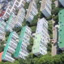 평택3로 이미지