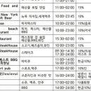 제니네일엔카페