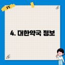 수연당약국 티스토리