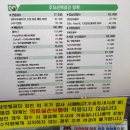 (사단법인)한국건강관리협회건강증진의원 | 국가건강검진 소요시간 예약 방법 총정리