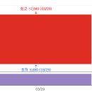 케이엔메디컬