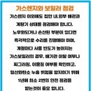 반송가스 이미지