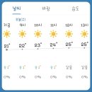 5월15일 수요일 훈단날씨 이미지