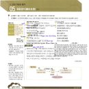 예찬무용학원 | [중3(7월 4차) 수업/과제 안내] - 더국어논술 학원(망포국어학원/영통국어학원/수원국어학원)