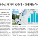 디지털레지던스
