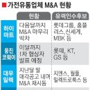 대우가전랜드 이미지