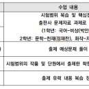 필에듀 이미지