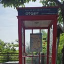 GS25상주대로점 | [국토종주 낙동강 자전거길] 점촌에서 130km 폭풍 질주! 상풍교지나 강정고령보까지 낙타등 코스 완주기