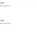 대신환경 이미지