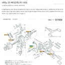 마스터정비 이미지