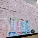 [여행]24년 10월 : 친구와 둘이 떠나는 3박 4일 홍콩 여행 (3)