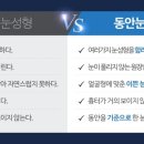 지디에스성형외과