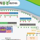 물소리풍경 | 물소리풍경 평상 후기 🏊🏻‍♂️