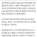 이승우보다 작은 日 쇼야 EPL 유력…이적료 252억 이미지