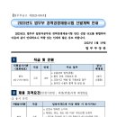 교정직9급 특채(무도,간호사,외국어) 예비공고 이미지