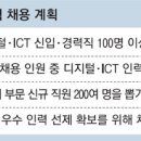 매일인력 이미지