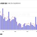 상업용 81 이미지