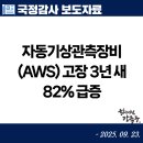자동기상관측장비 | [보도자료] 자동기상관측장비(AWS) 고장 3년 새 82% 급증