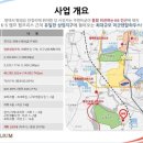 캐피토리움 네이버블로그