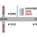 새모범약국 이미지