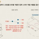엔이피콘