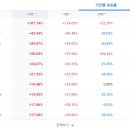 (주)이누테크 이미지