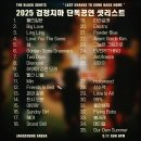 백년색소폰아코디언학원 | 내가 열아홉살 때도 난 스무살이 되고 싶진 않았어