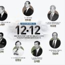 12·12 군사반란 十二十二 軍事叛亂 이미지