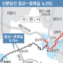 오르다공인중개사사무소 이미지