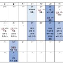 2026년 1학기 6월 JBS NEWS 송출공지 이미지