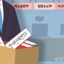 청정유통