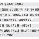 새로운내과의원 이미지