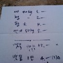 용포농장 이미지