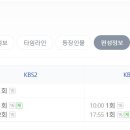 패밀리정보 티스토리