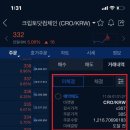 스탑로스