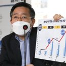 SH부동산공인중개사사무소 이미지