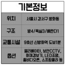 신방화약국 네이버블로그