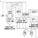 석탄회 (Fly Ash) 이미지