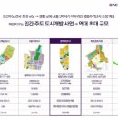 화양환경 이미지