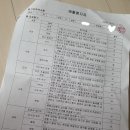 위너스학원 - 안산시 상록구 이호로 18 | 위너스학원