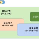 용도지역 제대로 알기 이미지