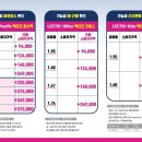 으뜸플러스안경 천안두정점 이미지