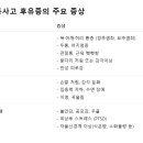 웃는남자한의원 네이버블로그