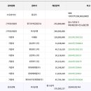 제이비우리캐피탈㈜ 이미지