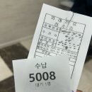 좋은아침약국 | 무난했던 라섹 1주일차 후기 (통증, 시력회복속도, 빛번짐, 보호렌즈제거, 일상생활)