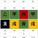 재성유통
