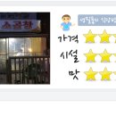 진건중길 이미지