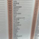 (주)마산푸드 이미지