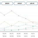 바다낚시.수산물