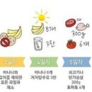 GM휘트니스 이미지